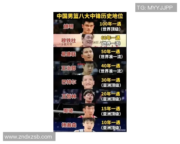 雕刻大师姚明：从篮球巨星到艺术殿堂的跨界传奇之旅