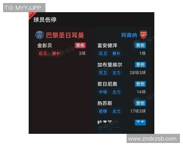 足总杯精彩对决巴黎圣日耳曼4-0大胜阿森纳乌龙球成比赛转折点分析 足总杯精彩对决巴黎圣日耳曼4-0大胜阿森纳乌龙球成比赛转折点分析